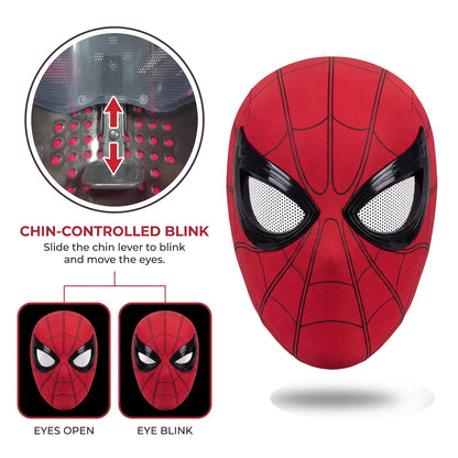 Spiderman Maske